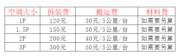 辰溪空调移机及费用电话在哪里找